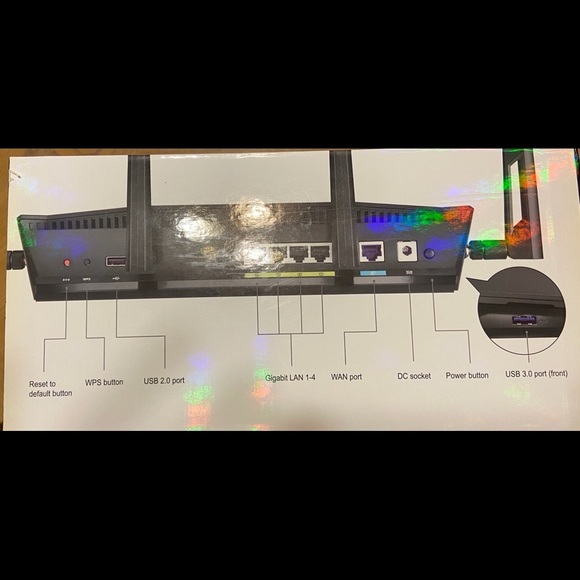 ASUS WiFi Router (RT-AC3100) comes in the original box, and looks like new. - Picture 3 of 11